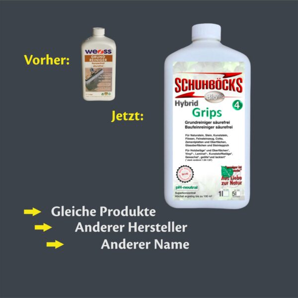 Schuhböcks Grips - Grundreiniger, 1l – Bild 2